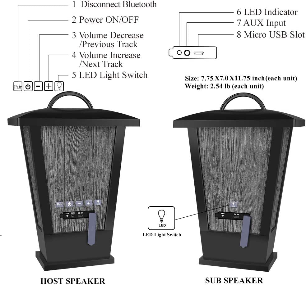 Bluetooth Speakers Waterproof, 2 Packs True Wireless Stereo Sound 20W Speakers Dual Pairing Lantern Indoor Outdoor Speakers with 20 Piece LED Lights, Rich Bass, Pinao Black.
