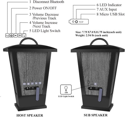 Bluetooth Speakers Waterproof, 2 Packs True Wireless Stereo Sound 20W Speakers Dual Pairing Lantern Indoor Outdoor Speakers with 20 Piece LED Lights, Rich Bass, Pinao Black.
