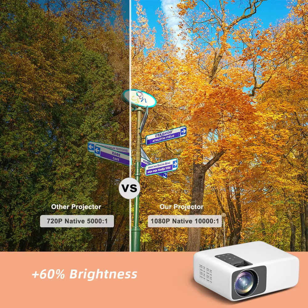 Full HD Projector 1080P 2K 4K Video LED 3D Portable Projector Td93Pro Mini Wifi Android Home Theater TD93 Pro Beamer.