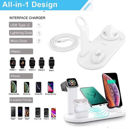 ChargeHub™ Pro 4-in-1 Wireless Dock – One Stand. Total Power. Zero Clutter.