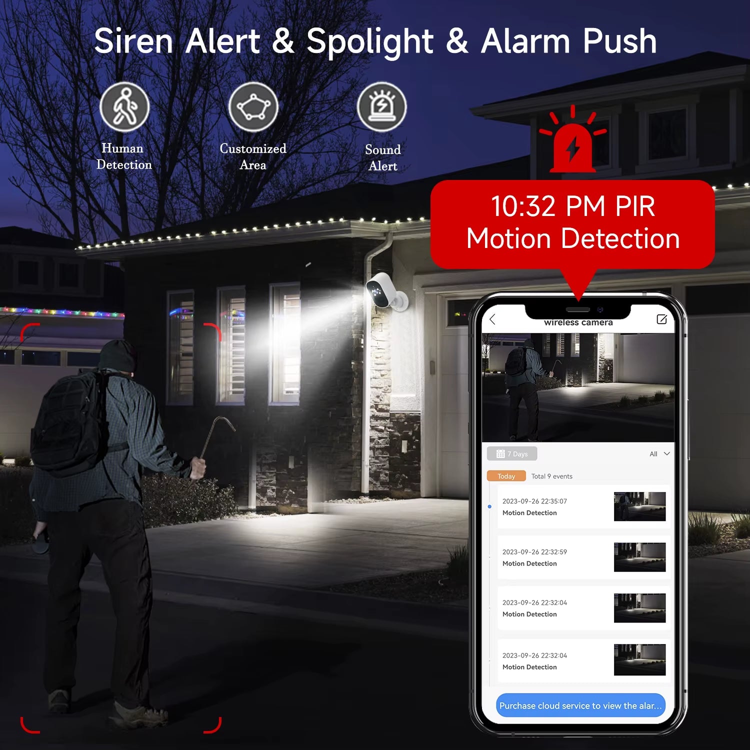 SunGuard 360: Solar-Powered WiFi PTZ Security Camera with 1080P HD Surveillance.