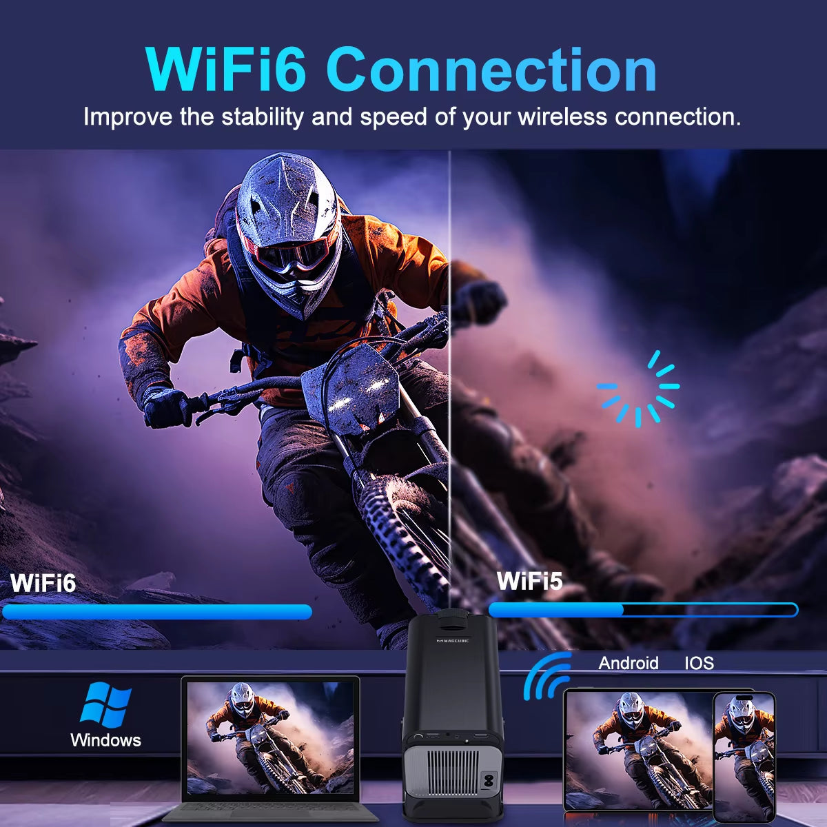 4K Android 11 Projector Native 1080P 390ANSI HY320 Dual Wifi6 BT5.0 1920*1080P Cinema Portable Projetor Upgrated HY300.