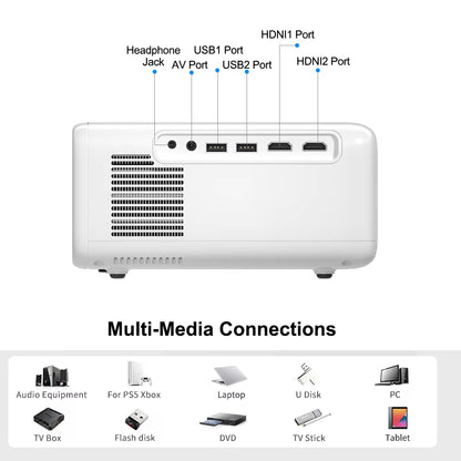 Full HD Projector 1080P 2K 4K Video LED 3D Portable Projector Td93Pro Mini Wifi Android Home Theater TD93 Pro Beamer.