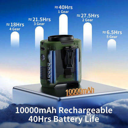 Portable 10,000mAh Power Bank: 3-in-1 Fan, Torch & LED Light.