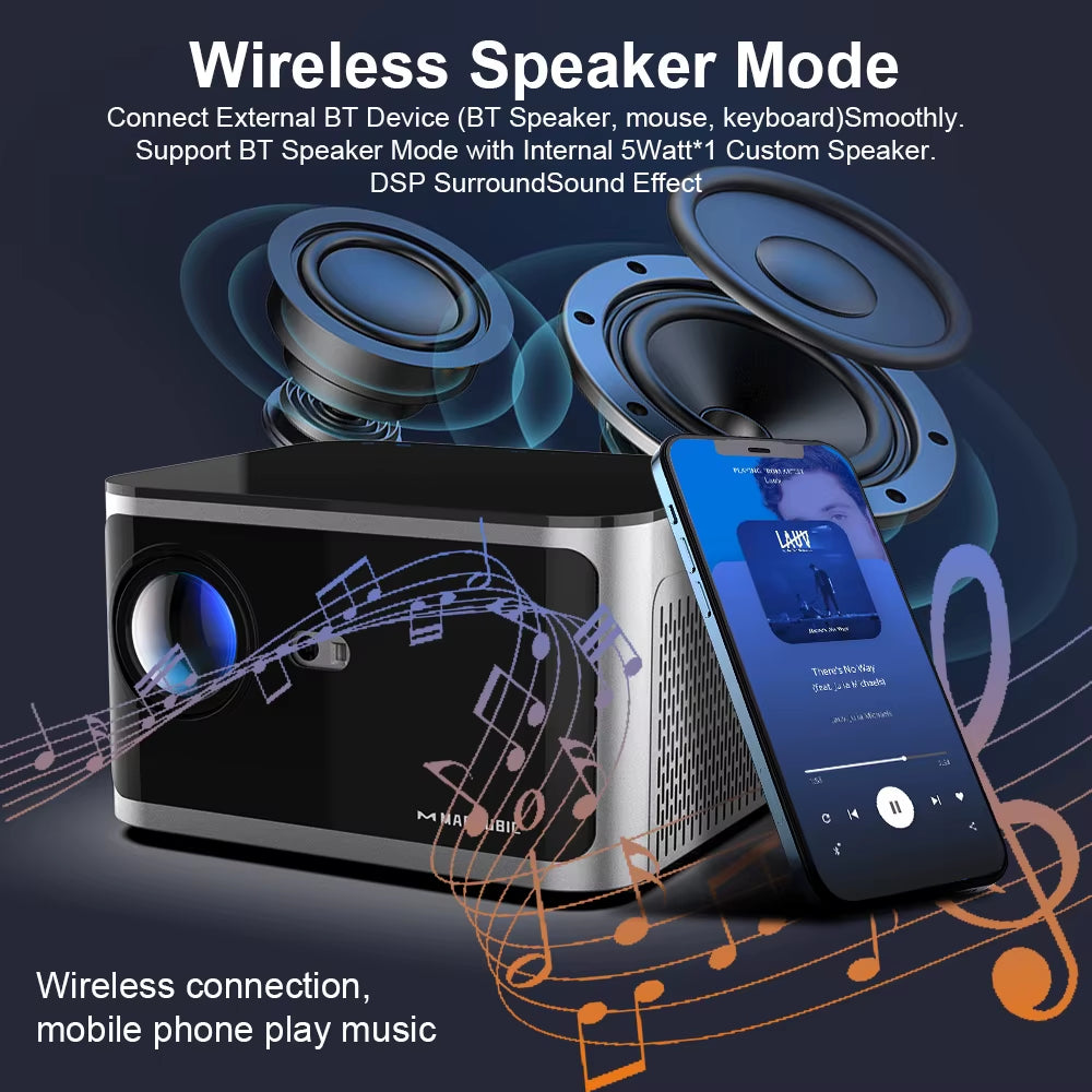 Android 11 4K Smart Projector 580ANSI 1920*1080P Full HD Wifi6 BT5.0 Allwinner H713 Voice Control Home Cinema Theater.
